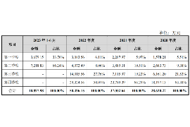 吐鲁番讨债公司成功追回消防工程公司欠款108万成功案例